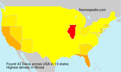 Daiva Daiva