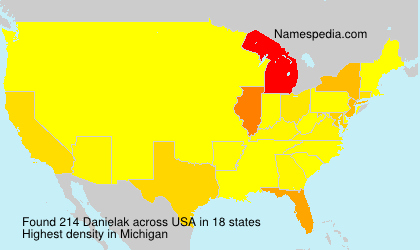 Danielak Danielak