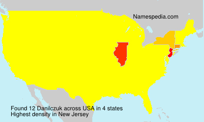 Danilczuk Danilczuk