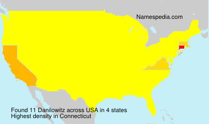 Danilowitz Danilowitz