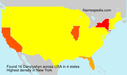 Danylyshyn Danylyshyn