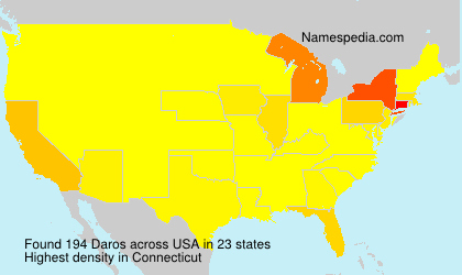 Daros Daros