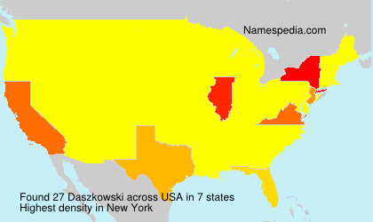 Daszkowski Daszkowski