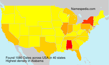 Surname Dates in USA Surname Dates in USA
