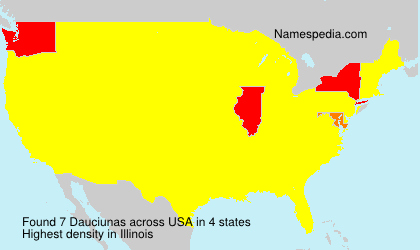 Dauciunas Dauciunas