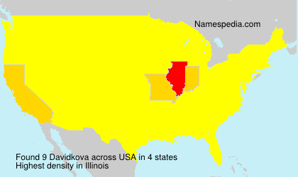 Davidkova Davidkova