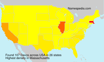 Surname Davos in USA Surname Davos in USA