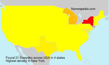 Dawydko Dawydko