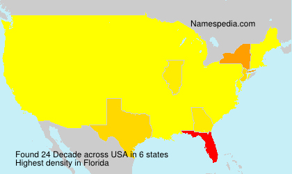 Surname Decade in USA Surname Decade in USA