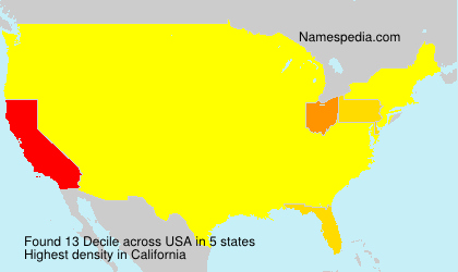 Surname Decile in USA Surname Decile in USA