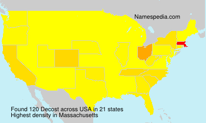 Decost Decost