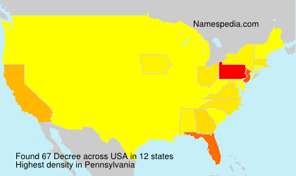 Surname Decree in USA Surname Decree in USA