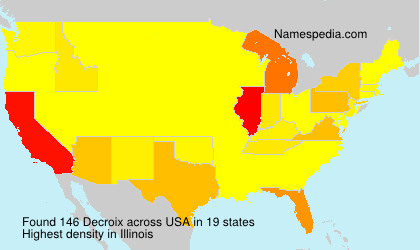 Decroix Decroix