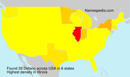 Defano Defano