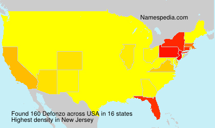 Surname Defonzo in USA Surname Defonzo in USA