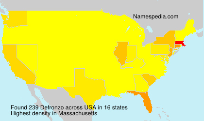 Defronzo Defronzo