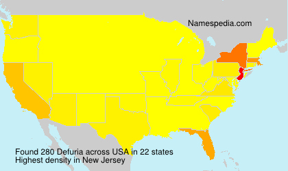 Surname Defuria in USA Surname Defuria in USA