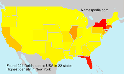Deida Deida