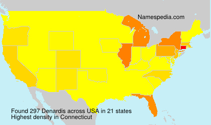 Denardis Denardis