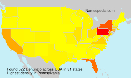 Surname Denunzio in USA Surname Denunzio in USA