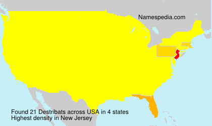 Destribats Destribats