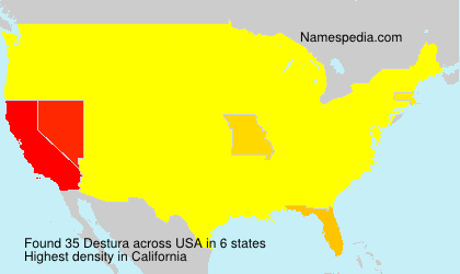 Destura Destura