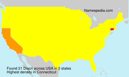 Diacri Diacri