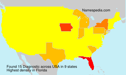 Surname Diagnostic in USA Surname Diagnostic in USA