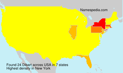Surname Dibart in USA Surname Dibart in USA