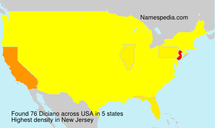 Diciano Diciano