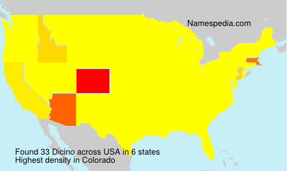 Dicino Dicino
