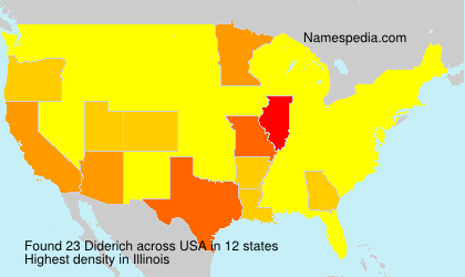 Diderich Diderich