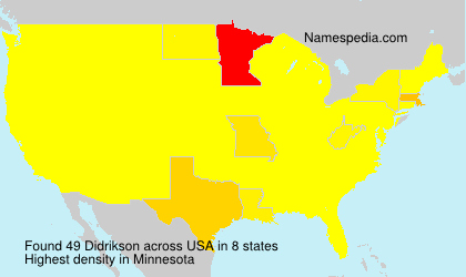 Didrikson Didrikson