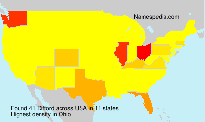 Surname Difford in USA Surname Difford in USA