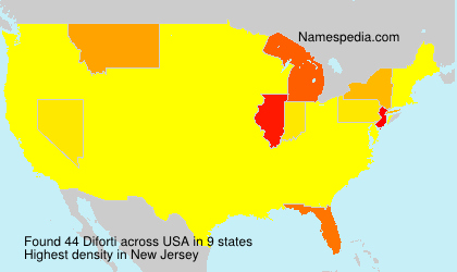 Surname Diforti in USA Surname Diforti in USA