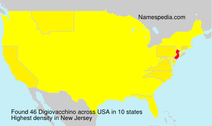 Digiovacchino Digiovacchino