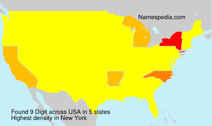 Surname Digit in USA Surname Digit in USA