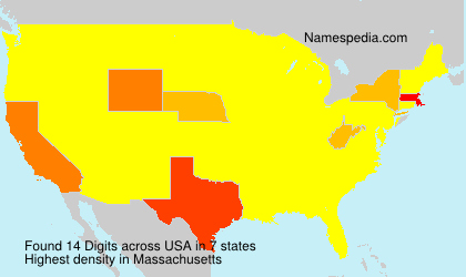 Surname Digits in USA Surname Digits in USA