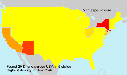 Dileno Dileno