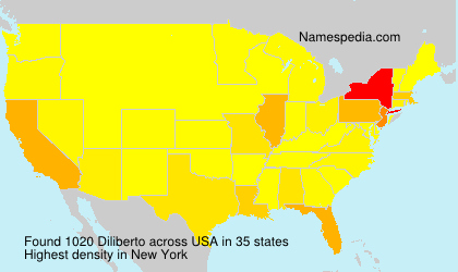Surname Diliberto in USA Surname Diliberto in USA