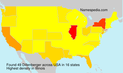 Dillenberger Dillenberger