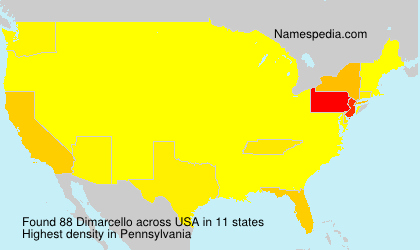 Dimarcello Dimarcello