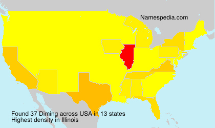 Surname Diming in USA Surname Diming in USA
