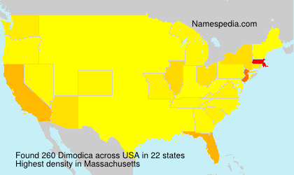 Dimodica Dimodica