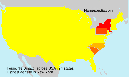 Surname Dinacci in USA Surname Dinacci in USA