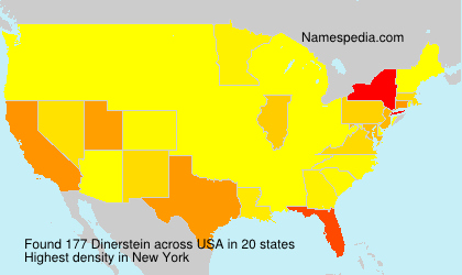 Dinerstein Dinerstein