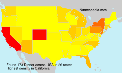 Surname Dinner in USA Surname Dinner in USA