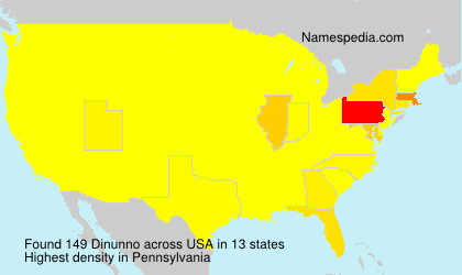 Dinunno Dinunno