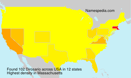 Dirosario Dirosario