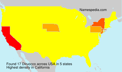 Diruocco Diruocco
